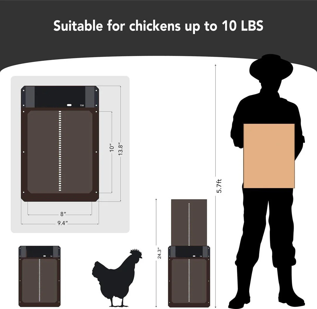Automatic Chicken Coop Door - Image 7