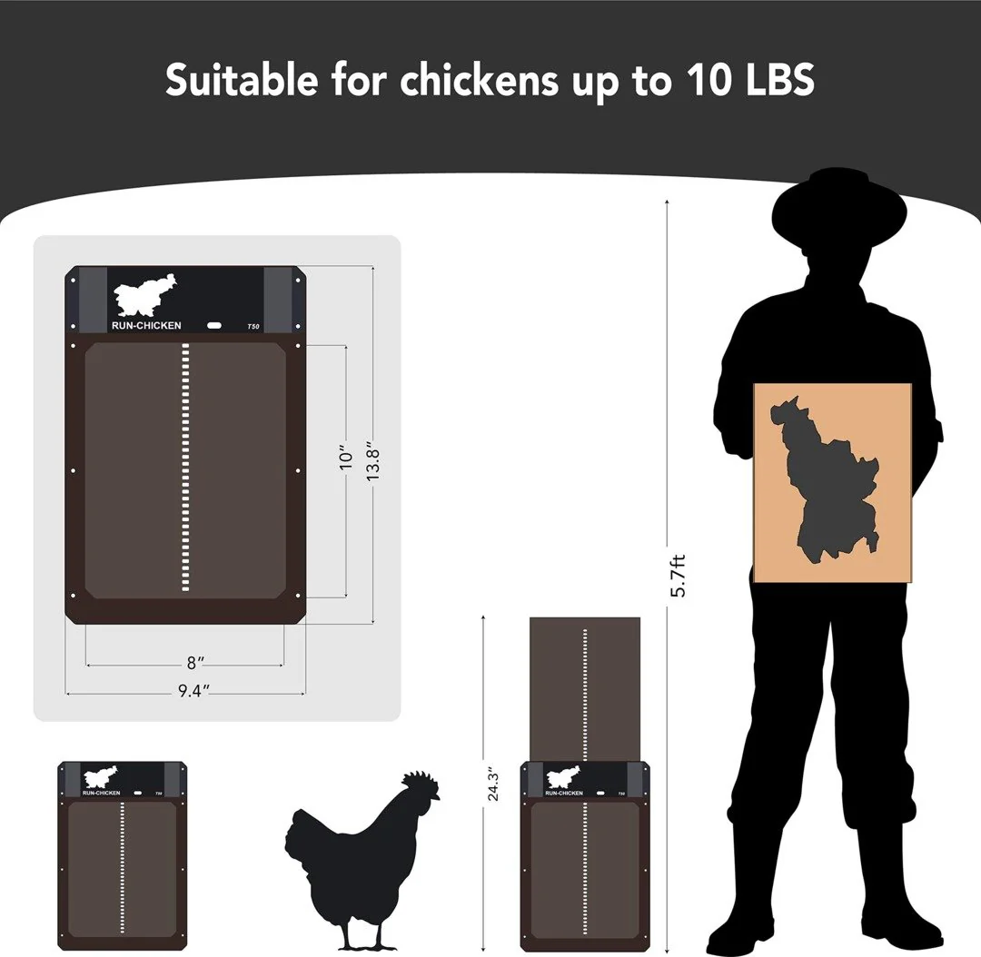 Automatic Chicken Coop Door - Image 4