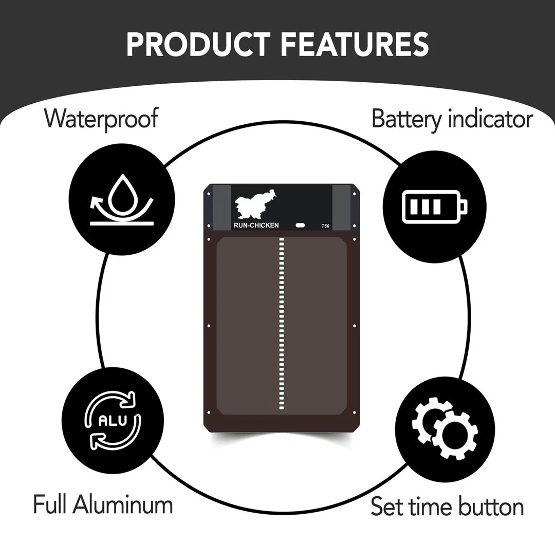 Automatic Chicken Coop Door - Image 5