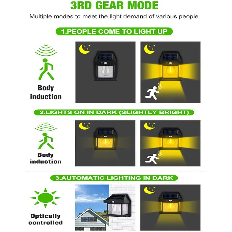 2023 New Outdoor Solar Wall Lamp - Image 4
