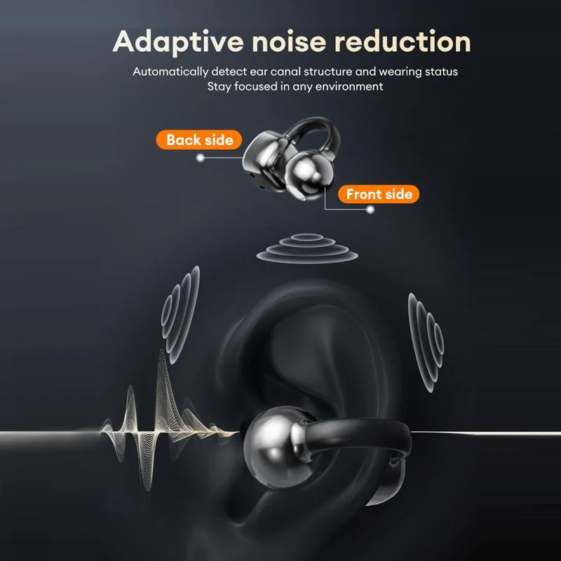 2025 New Arrival - Ear Clip Bluetooth Headphones with Touch Screen - Image 4