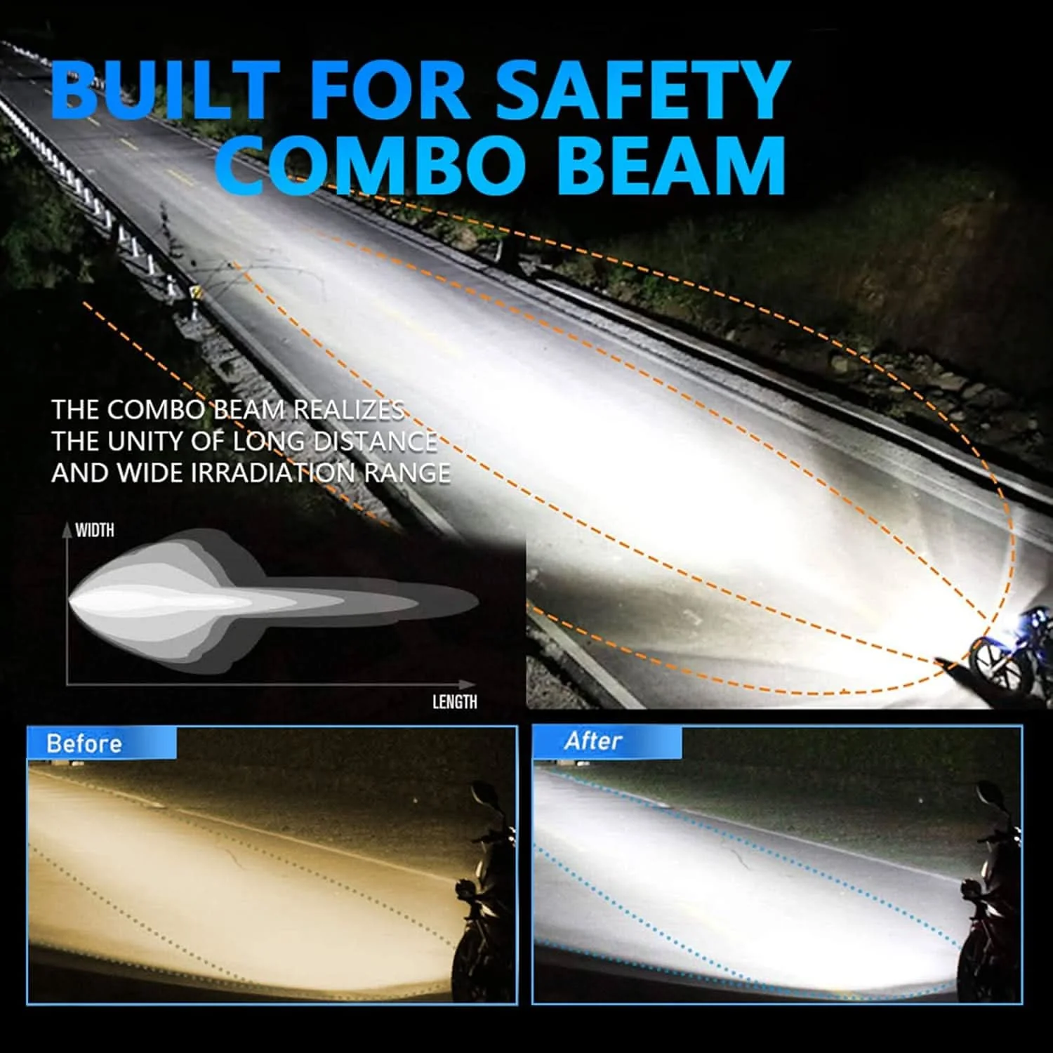 LED Driving Spotlight - Image 4